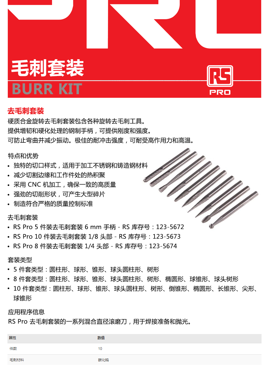 产品详情
